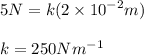 5N  = k(2 \times  {10}^{ - 2}m ) \\  \\ k = 250N {m}^{ - 1}
