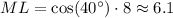ML=\cos(40^{\circ})\cdot8\approx6.1