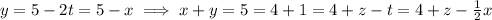 y=5-2t=5-x\implies x+y=5=4+1=4+z-t=4+z-\frac{1}{2}x