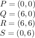 P = (0,0)\\Q= (6,0)\\R= (6,6)\\S=(0,6)