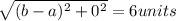 \sqrt{(b-a)^{2} + 0^{2}} =  6units