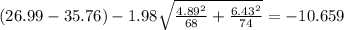 (26.99-35.76) -1.98 \sqrt{\frac{4.89^2}{68} +\frac{6.43^2}{74}} =-10.659
