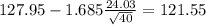 127.95-1.685\frac{24.03}{\sqrt{40}}=121.55