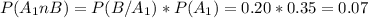 P(A_1nB)= P(B/A_1) * P(A_1)= 0.20*0.35= 0.07