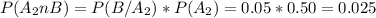 P(A_2nB)= P(B/A_2)*P(A_2)= 0.05*0.50= 0.025