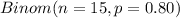 Binom(n=15, p=0.80)
