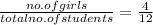\frac{no. of girls}{total no. of students}=\frac{4}{12}