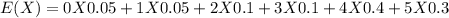 E(X) = 0X0.05+1X 0.05 +2X 0.1  +3X 0.1 +4X0.4 +5X 0.3