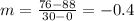 m=\frac{76-88}{30-0}=-0.4