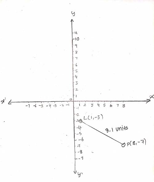 Calculate the distance between the points L = (1, -3) and P = (8,– 7) in the coordinate plane. Give