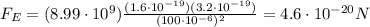 F_E=(8.99\cdot 10^9)\frac{(1.6\cdot 10^{-19})(3.2\cdot 10^{-19})}{(100\cdot 10^{-6})^2}=4.6\cdot 10^{-20} N