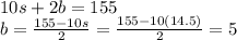 10s+2b=155\\b=\frac{155-10s}{2}=\frac{155-10(14.5)}{2}=5