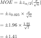 MOE=\pm z_{\alpha/2} (\frac{\sigma}{\sqrt{n}})\\\\=\pm z_{0.025}\times\frac{\sigma}{\sqrt{n}}\\\\=\pm 1.96\times \frac{1.91}{\sqrt{7}}\\\\=\pm 1.41