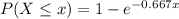 P(X \leq x) = 1 - e^{-0.667x}