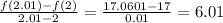 \frac{f(2.01)-f(2)}{2.01-2}= \frac{17.0601-17}{0.01}=6.01