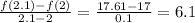 \frac{f(2.1)-f(2)}{2.1-2}= \frac{17.61-17}{0.1}=6.1