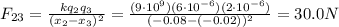 F_{23}=\frac{kq_2 q_3}{(x_2-x_3)^2}=\frac{(9\cdot 10^9)(6\cdot 10^{-6})(2\cdot 10^{-6})}{(-0.08-(-0.02))^2}=30.0 N