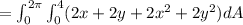 =\int_{0}^{2\pi}\int_{0}^{4}(2x+2y+2x^2+2y^2)dA
