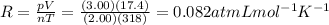 R=\frac{pV}{nT}=\frac{(3.00)(17.4)}{(2.00)(318)}=0.082 atm L mol^{-1} K^{-1}