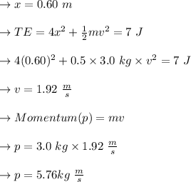 \to x=0.60\ m \\\\ \to TE=4x^2 + \frac{1}{2}mv^2 = 7\ J\\\\ \to 4(0.60)^2 +0.5 \times 3.0 \ kg \times v^2 = 7\ J \\\\ \to v=1.92 \ \frac{m}{s}\\\\ \to Momentum (p) = mv \\\\\to p= 3.0\ kg \times 1.92 \ \frac{m}{s}\\\\ \to p= 5.76 kg \ \frac{m}{s}\\\\