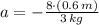 a = -\frac{8\cdot (0.6\,m)}{3\,kg}