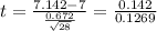 t = \frac{7.142 -7}{\frac{0.672}{\sqrt{28} } } = \frac{0.142 }{0.1269}