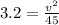 3.2=\frac{v^2}{45}