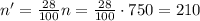 n'=\frac{28}{100}n=\frac{28}{100}\cdot 750=210