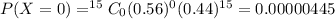P(X = 0)=^{15}C_{0}(0.56)^{0}(0.44)^{15}=0.00000445