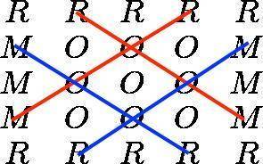In how many ways can you spell the word ROOM in the grid below? You can start on any letter R, then