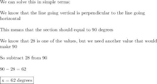 \text{We can solve this in simple terms:}\\\\\text{We know that the line going vertical is perpendicular to the line going}\\\text{horizontal}\\\\\text{This means that the section should equal to 90 degrees}\\\\\text{We know that 28 is one of the values, but we need another value that would}\\\text{make 90}\\\\\text{So subtract 28 from 90}\\\\90-28=62\\\\\boxed{\text{x = 62 degrees}}