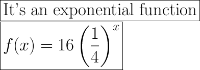 \huge\boxed{\text{It's an exponential function}}\\\boxed{f(x)=16\left(\dfrac{1}{4}\right)^x}