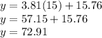 y=3.81(15)+15.76 \\ y = 57.15 + 15.76 \\ y = 72.91
