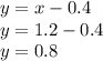 y = x - 0.4 \\ y = 1.2 - 0.4 \\ y = 0.8