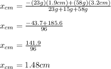 x_{cm}=\frac{-(23g)(1.9cm)+(58g)(3.2cm) }{23g+15g+58g} \\\\ x_{cm} = \frac{-43.7+185.6}{96} \\\\ x_{cm}=\frac{141.9}{96} \\\\ x_{cm}=1.48cm