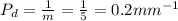 P_{d} =\frac{1}{m} =\frac{1}{5} =0.2mm^{-1}