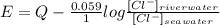 E = Q - \frac{0.059}{1} log\frac{[Cl^-]_{riverwater}}{[Cl^-]_{seawater}}