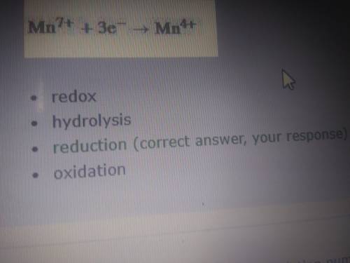 The following equation represents the type of reaction called