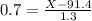 0.7 = \frac{X-91.4}{1.3}