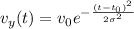 v_y(t)=v_0e^{-\frac{(t-t_0)^2}{2\sigma^2}}
