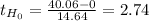 t_{H_0}= \frac{40.06-0}{14.64}= 2.74