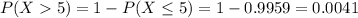 P(X  5) = 1 - P(X \leq 5) = 1 - 0.9959 = 0.0041