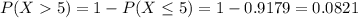 P(X  5) = 1 - P(X \leq 5) = 1 - 0.9179 = 0.0821