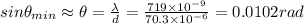 sin\theta_{min}\approx \theta=\frac{\lambda}{d}=\frac{719\times 10^{-9}}{70.3\times 10^{-6}}=0.0102 rad