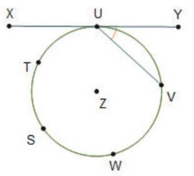 Line segment XY is tangent to circle Z at point U. If the measure of UV is 84º, what is the measure