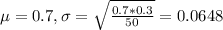 \mu = 0.7, \sigma = \sqrt{\frac{0.7*0.3}{50}} = 0.0648