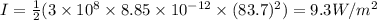I=\frac{1}{2}(3\times 10^8\times 8.85\times 10^{-12}\times (83.7)^2)=9.3W/m^2