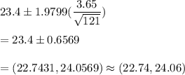 23.4\pm 1.9799(\dfrac{3.65}{\sqrt{121}} )\\\\ = 23.4 \pm 0.6569\\\\ = (22.7431 ,24.0569)\approx (22.74,24.06)