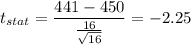 t_{stat} = \displaystyle\frac{441 - 450}{\frac{16}{\sqrt{16}} } = -2.25