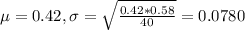 \mu = 0.42, \sigma = \sqrt{\frac{0.42*0.58}{40}} = 0.0780
